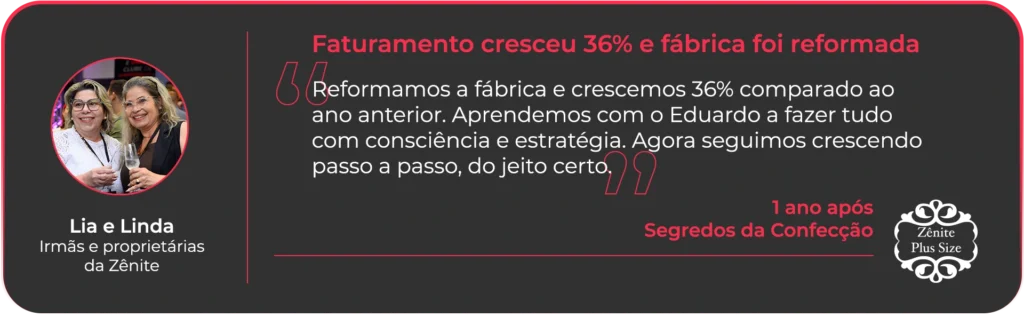 Crescimento da Confecção